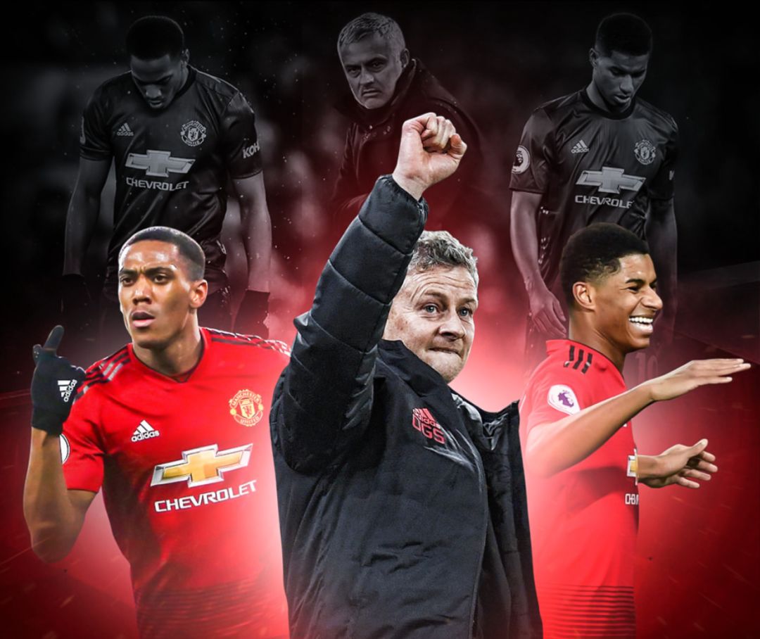 的竞争力和 的竞争力和